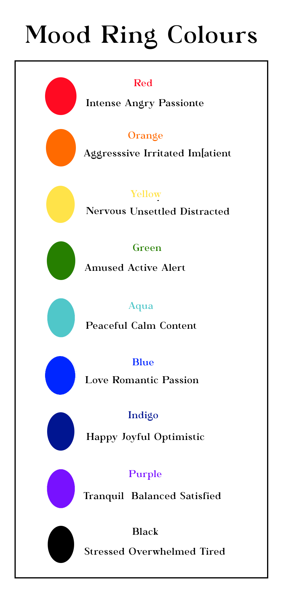 Oval Mood Ring